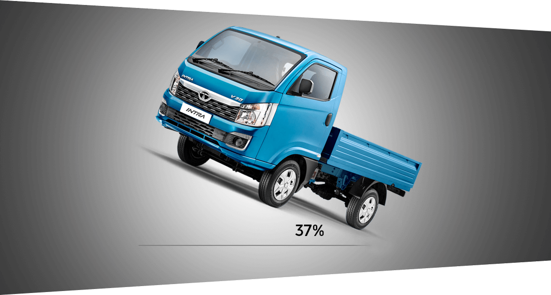 Tata Intra V30 Truck Tyres